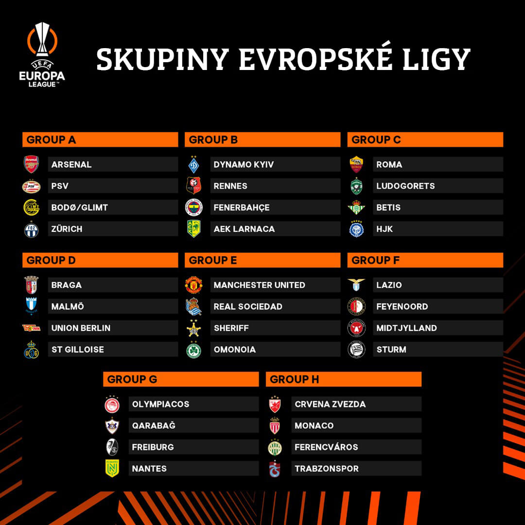 Evropská liga UEFA 2022/23 ⚽ program, kurzy, tabulky, skupiny