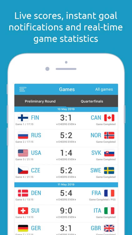 Oficiální mobilní aplikace IIHF obsahuje všechny důležité informace, program, výsledky a tabulku MS U20
