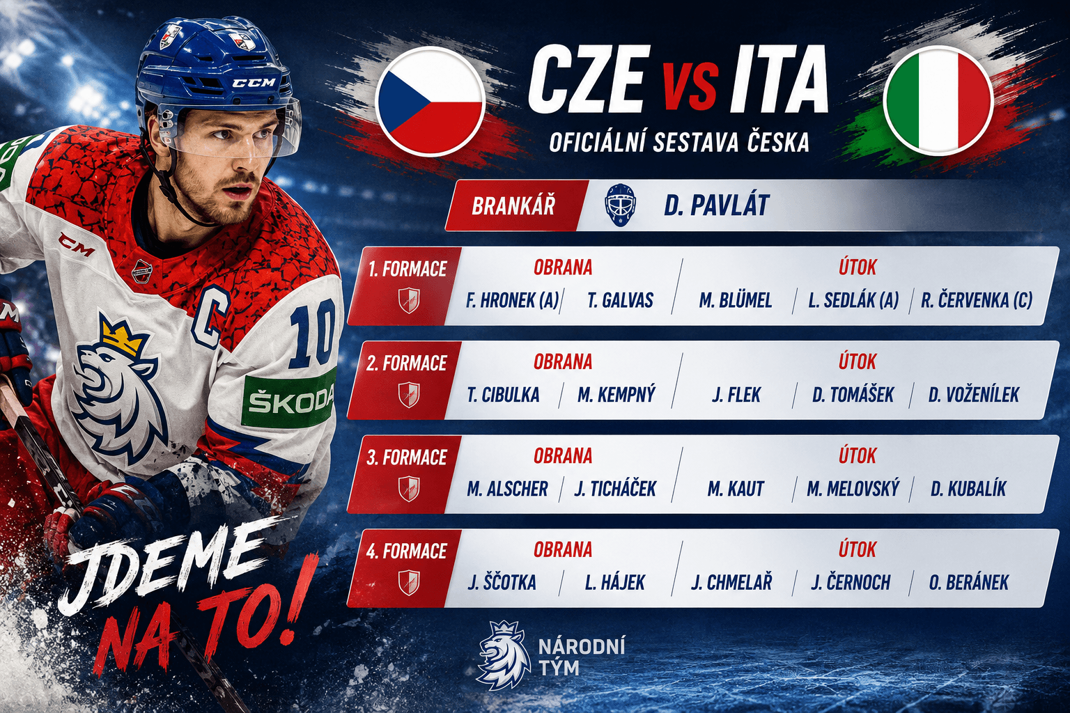 Soupiska Česka na zápas proti Itálii
