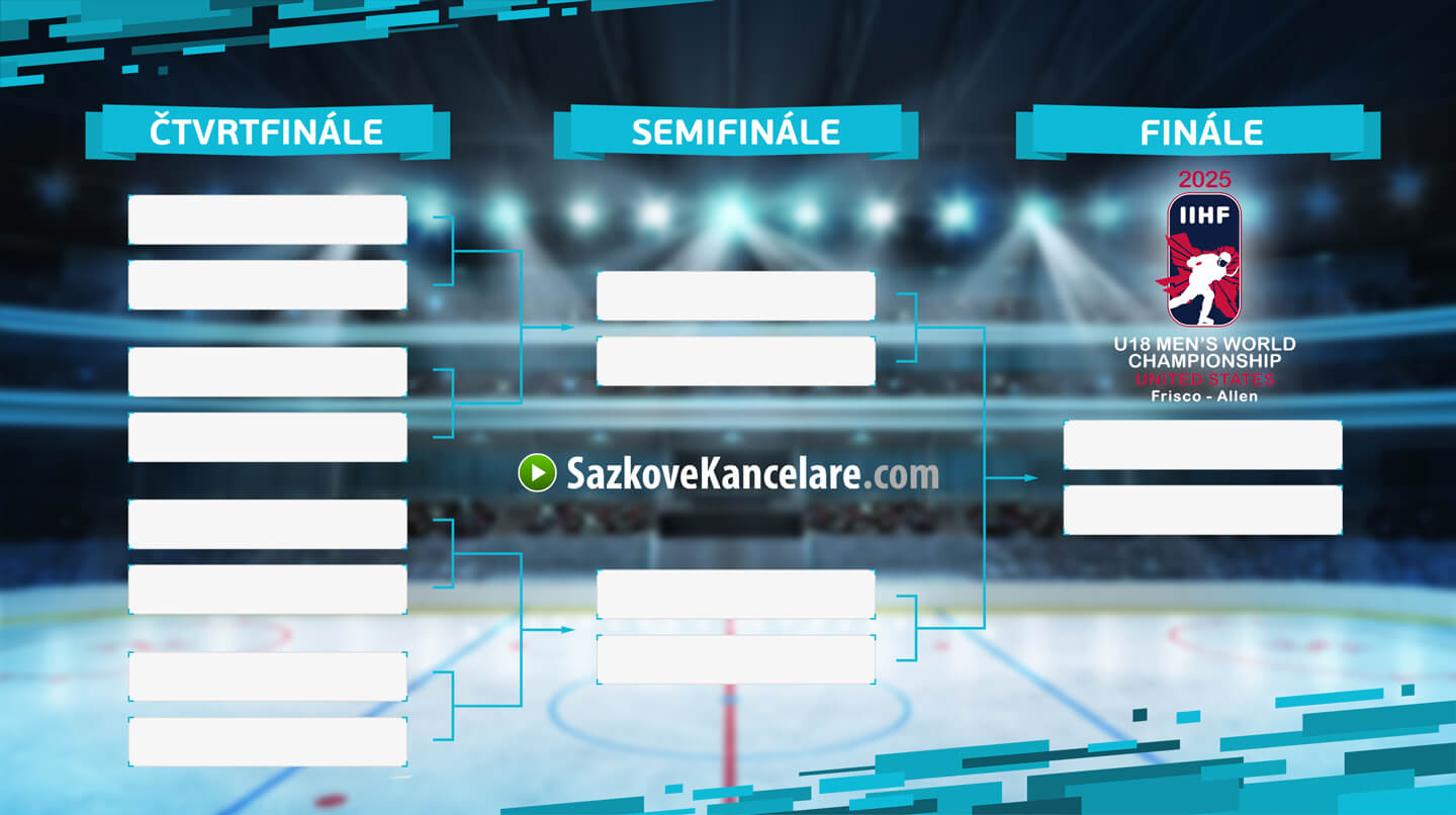 Pavouk MS v hokeji U18 2025