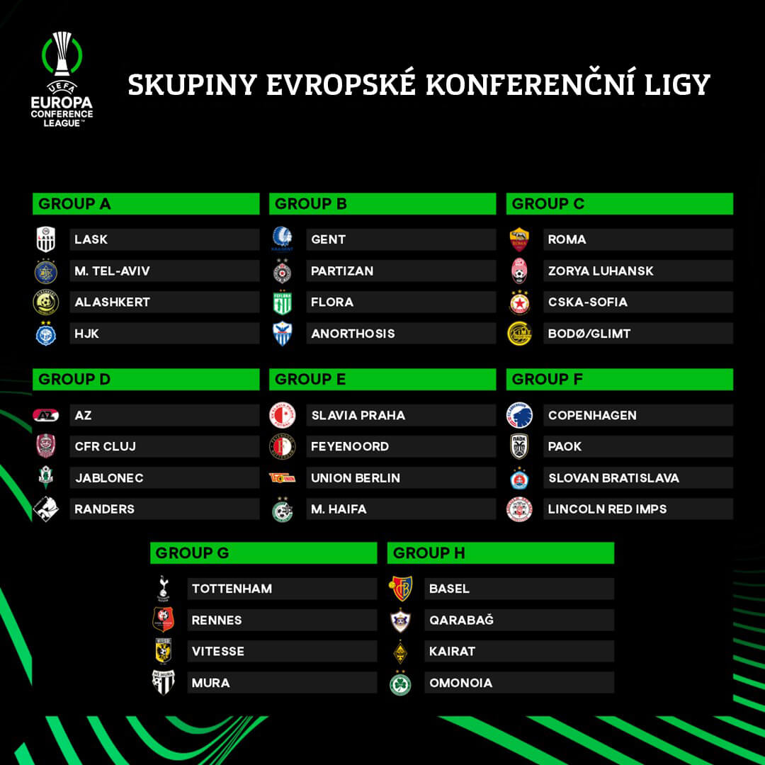 Základní skupiny Evropské konferenční ligy 2021/22