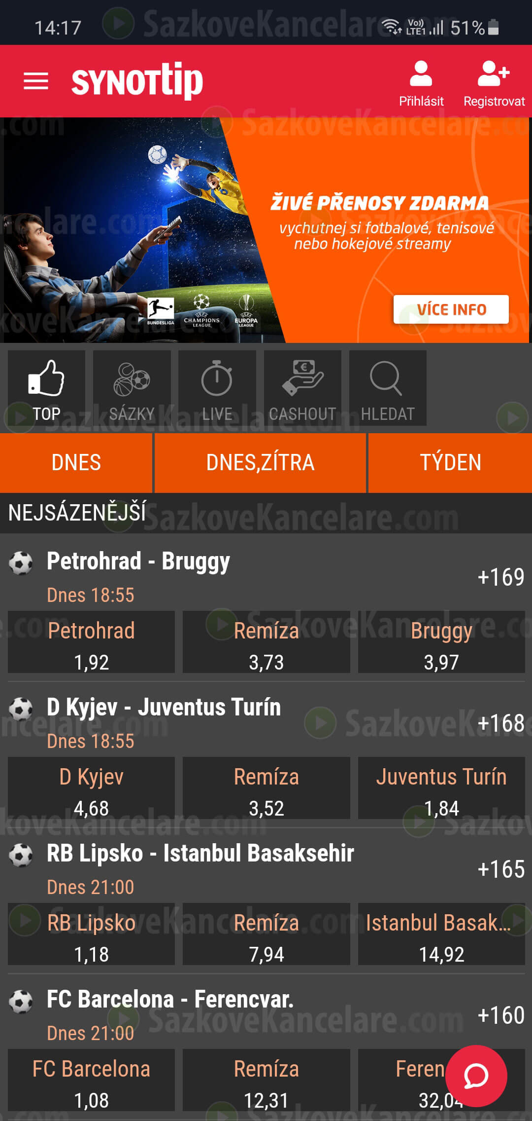 Top sázky v aplikaci SYNOT TIP