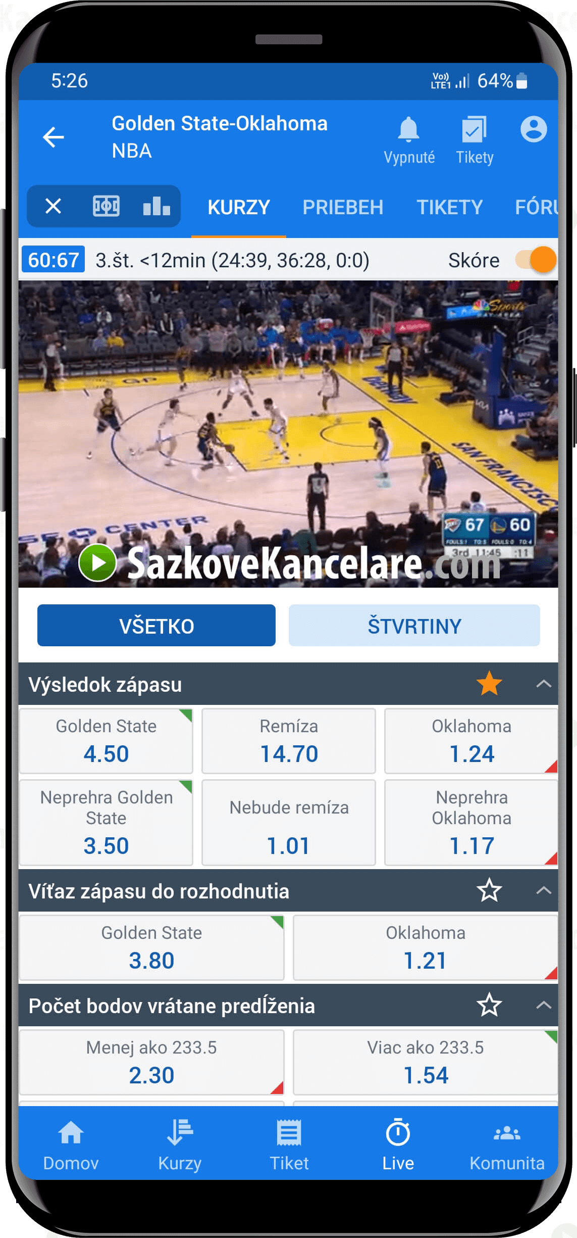 NBA v mobilu na TV Tipsport