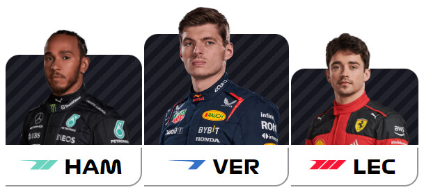Výsledky VC Mexika 2023