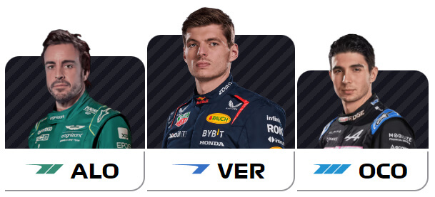 Výsledky VC Monaka 2023