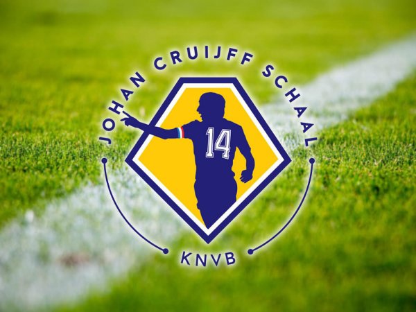 Nizozemský Superpohár 2019: Ajax - PSV (analýza)