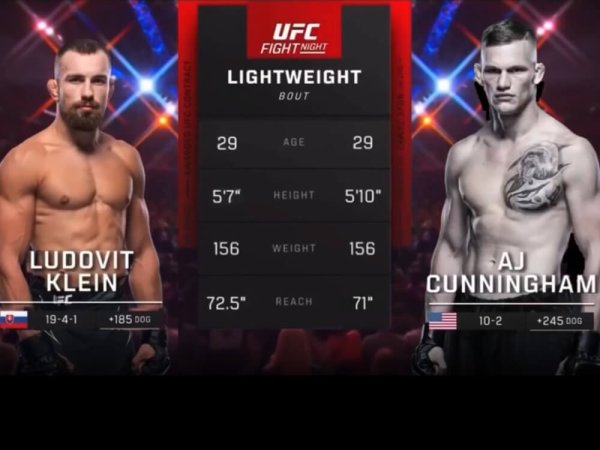 Klein vs Cunningham – kurzy, sázky, profily a live stream UFC FN