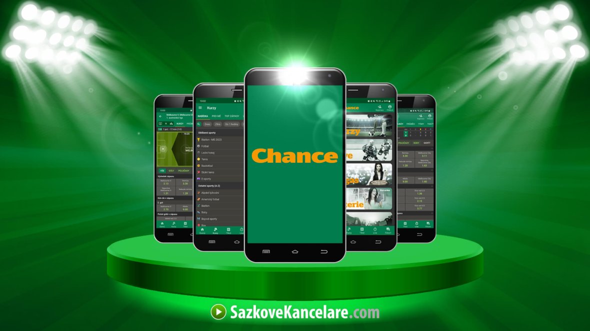 Chance aplikace – stáhnout pro Android, iOS a HarmonyOS