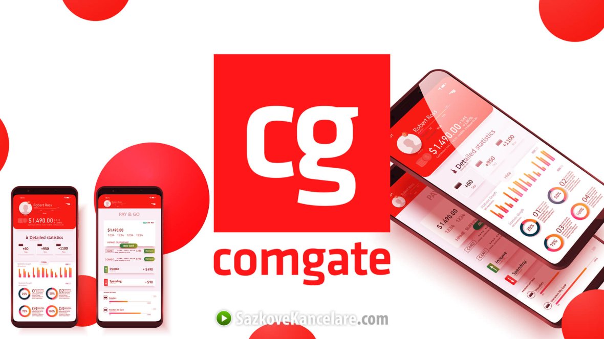 ComGate (AGMO) – co to je a jak funguje tato online platba