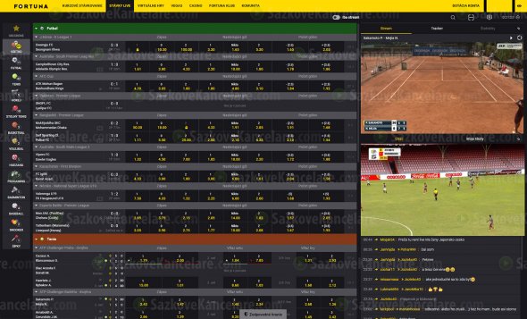 Zapnutý multiview přenos na FORTUNA TV