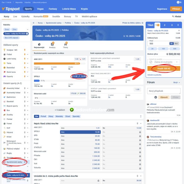 Návod jak sázet na volby do PS 2025 u Tipsportu