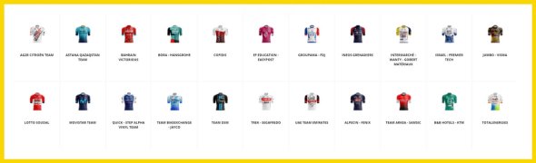 Týmy Tour de France 2022