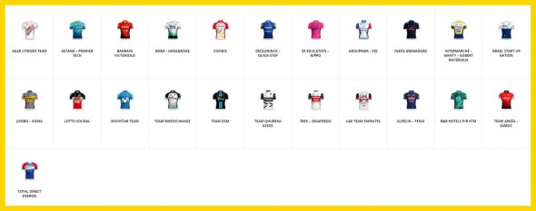 Týmy Tour de France 2021