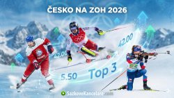 Česko na ZOH 2026, koláž sportů a motiv kurzových tipů