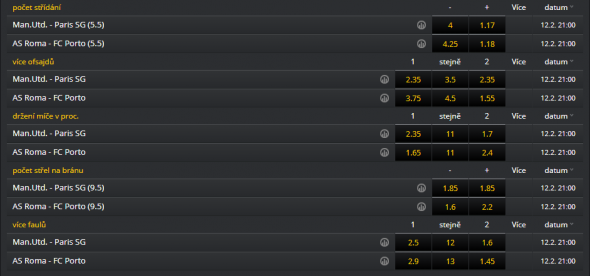 Sázky na střídání, ofsajdy, držení míče, střely a fauly